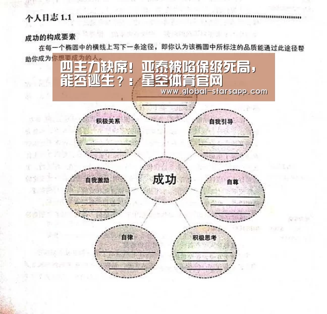 星空体育下载